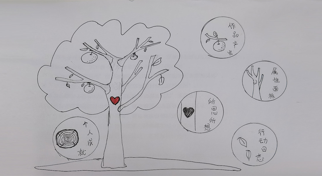 《一颗树》 — 2023年09月手绘
